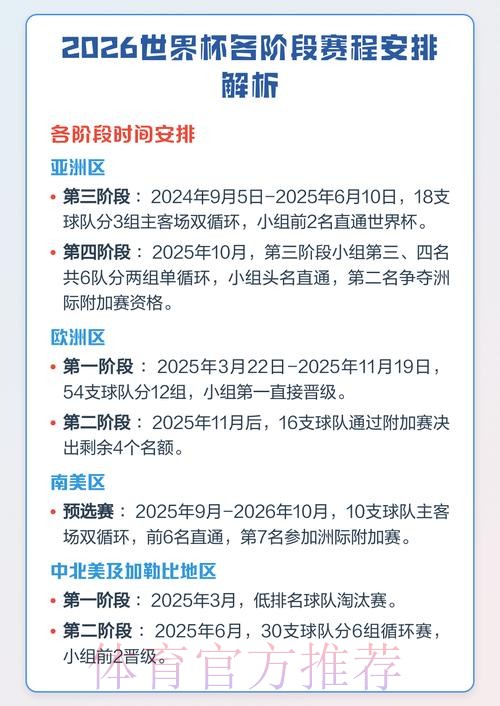 2026世界杯比分开户攻略解析